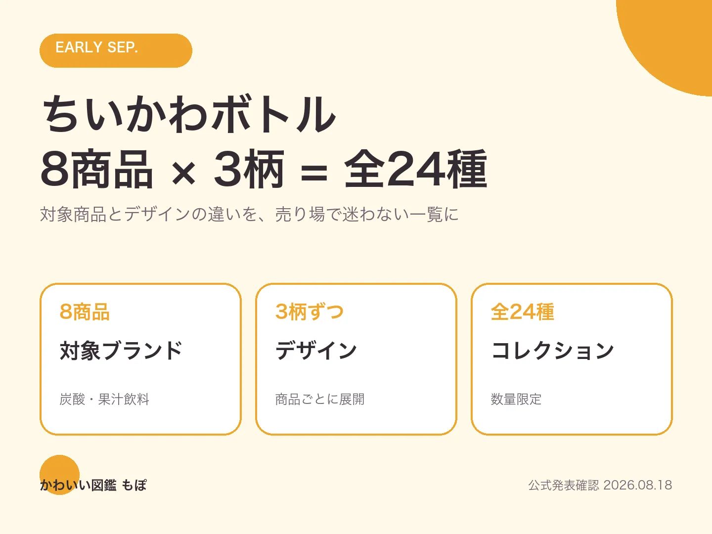 サントリー×ちいかわボトル全24種|対象商品・デザイン・発売時期の特集画像